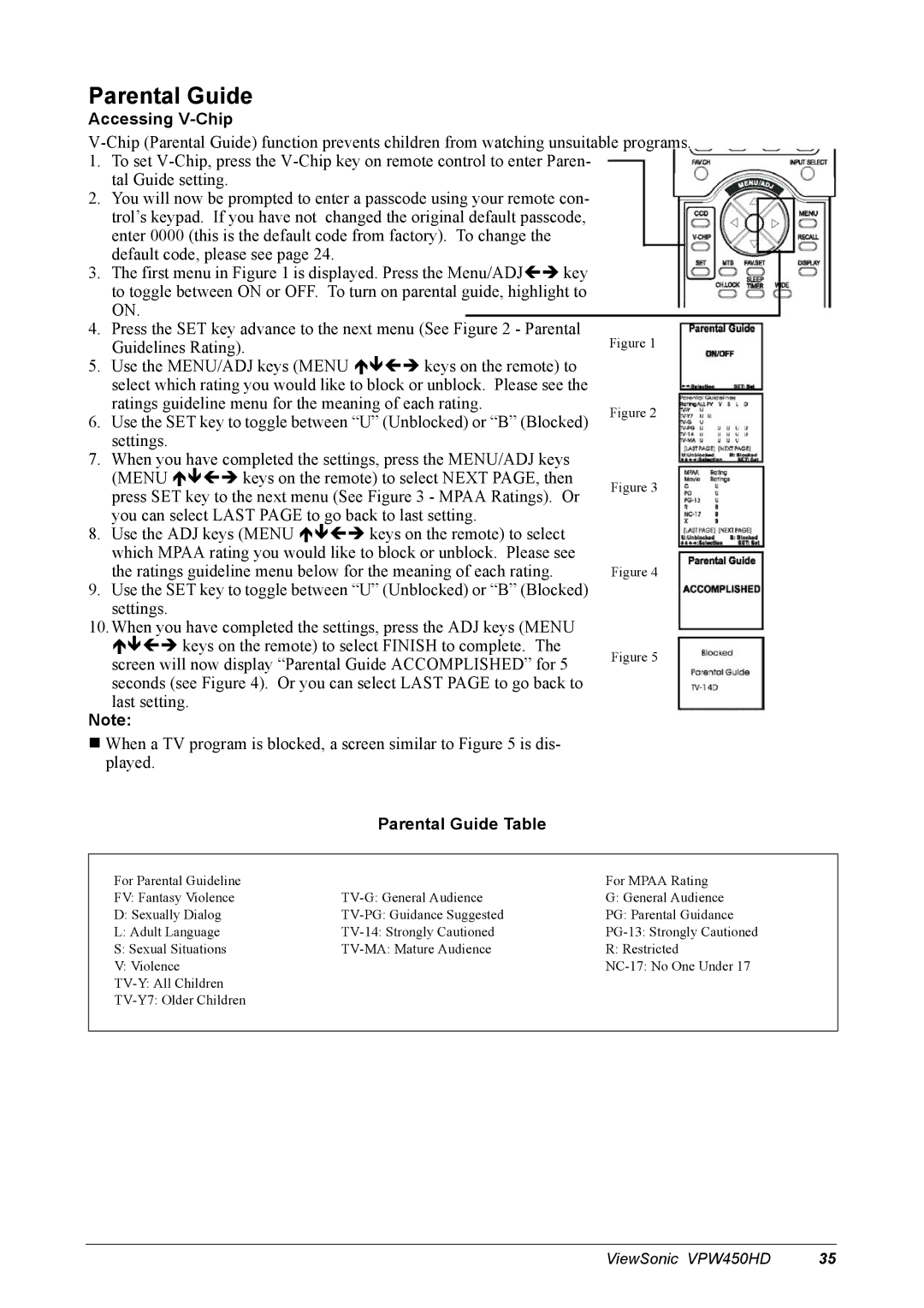 ViewSonic VPW450HD manual Accessing V-Chip, Parental Guide Table 