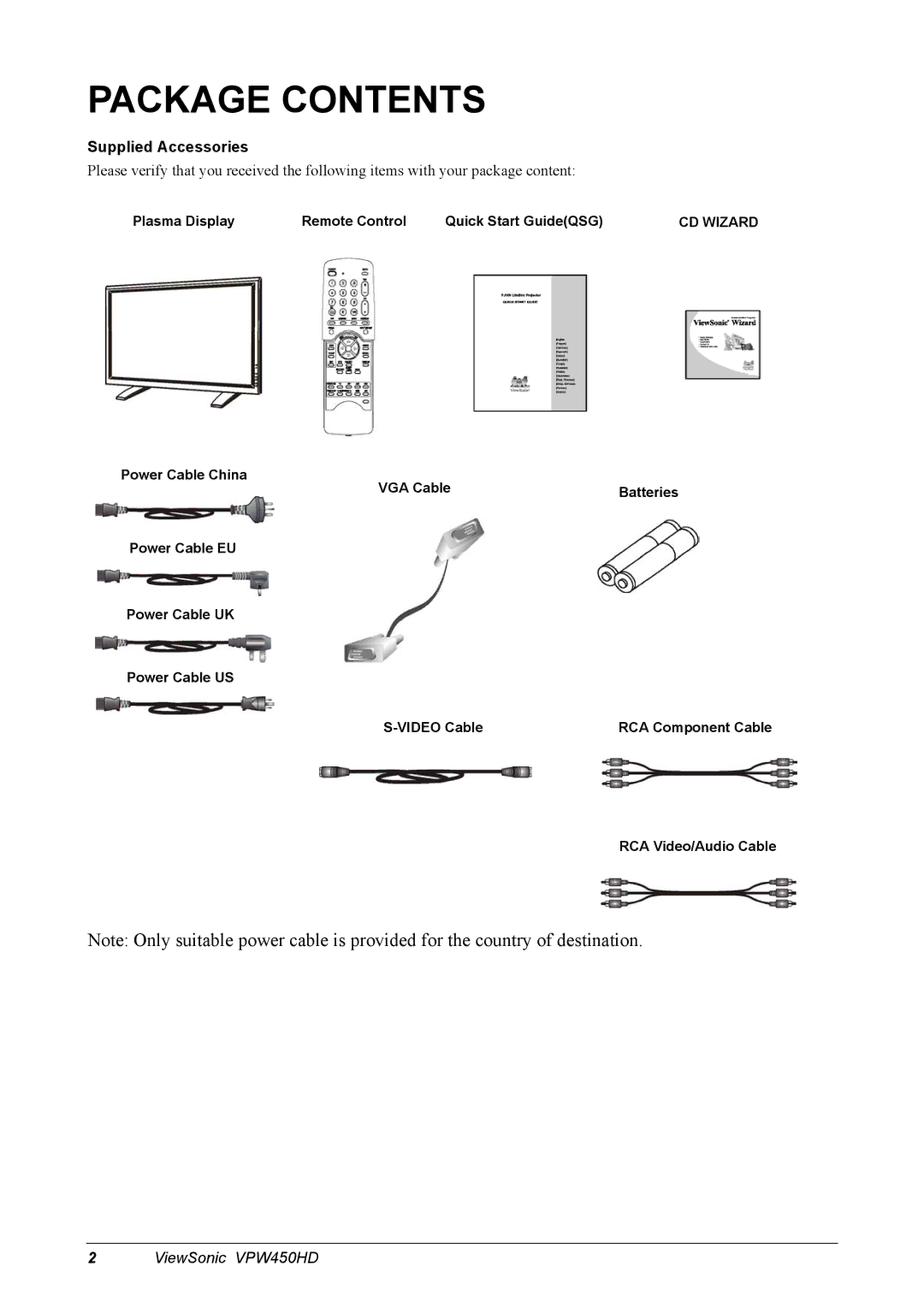 ViewSonic VPW450HD manual Package Contents 