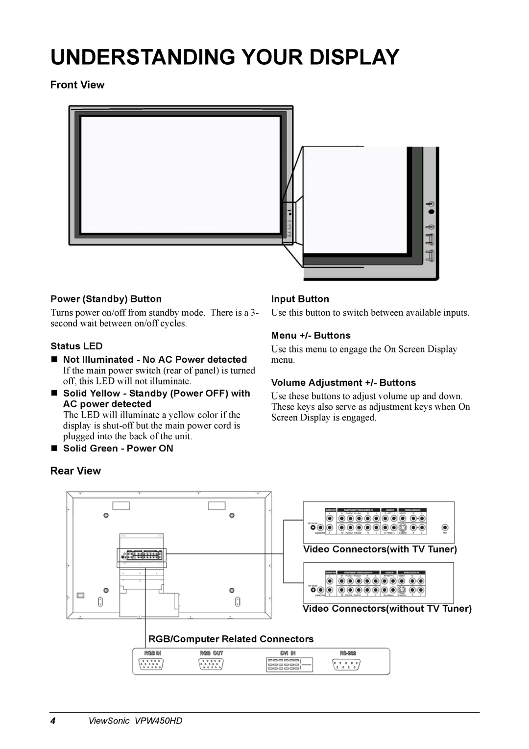 ViewSonic VPW450HD manual Understanding Your Display 