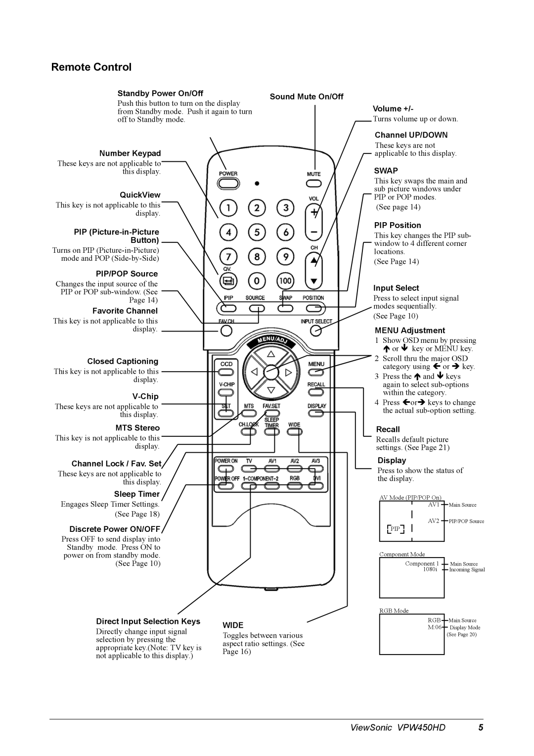 ViewSonic VPW450HD manual Swap, Wide 