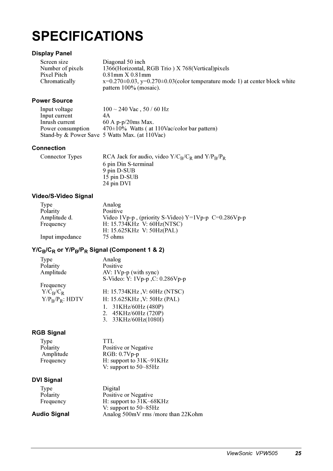 ViewSonic VPW505 manual Specifications 