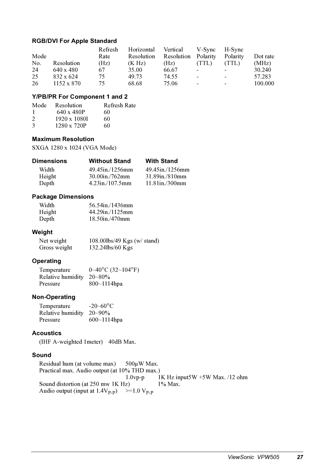 ViewSonic VPW505 RGB/DVI For Apple Standard, PB/PR For Component 1, Maximum Resolution, Package Dimensions, Weight, Sound 