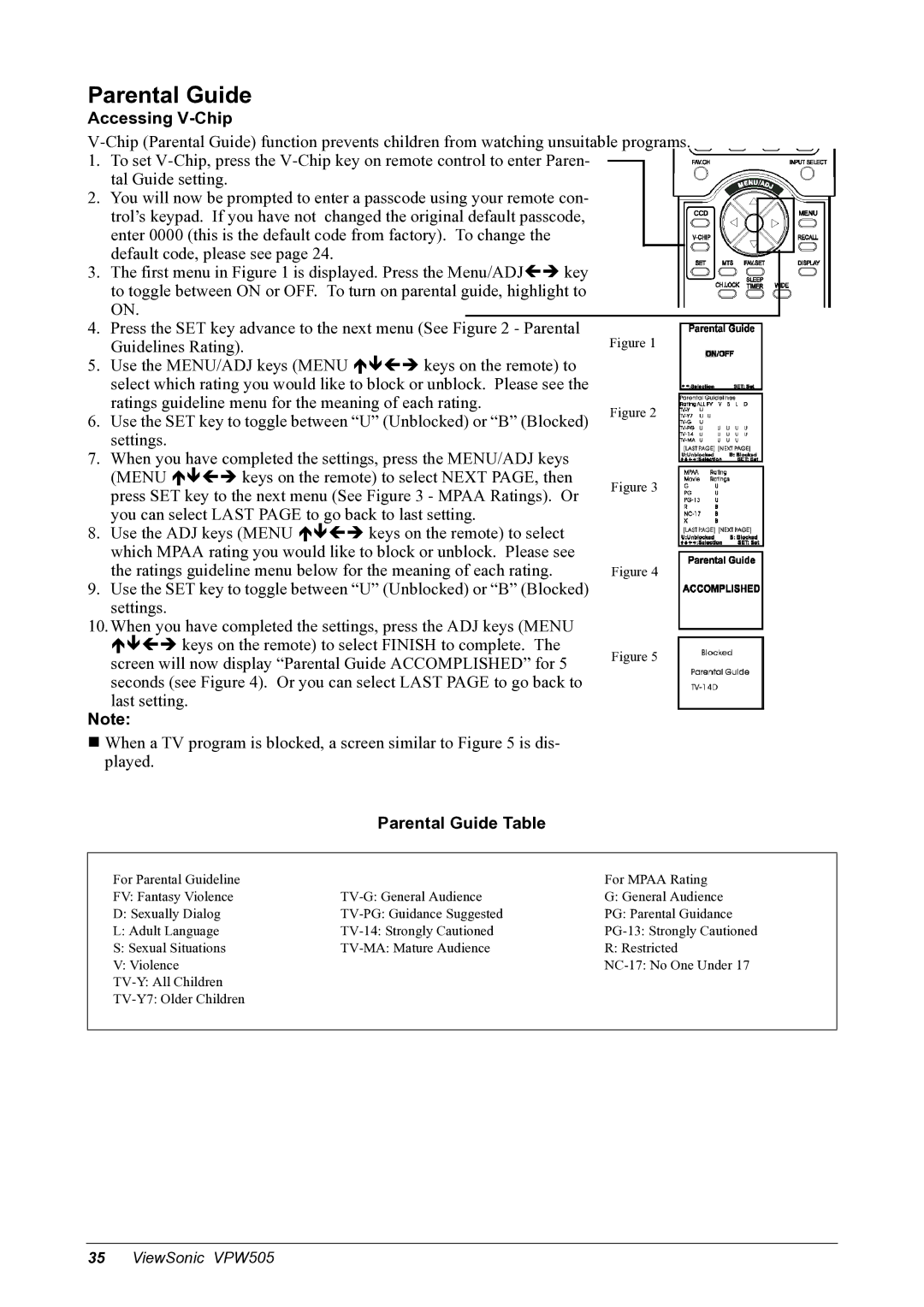 ViewSonic VPW505 manual Accessing V-Chip, Parental Guide Table 