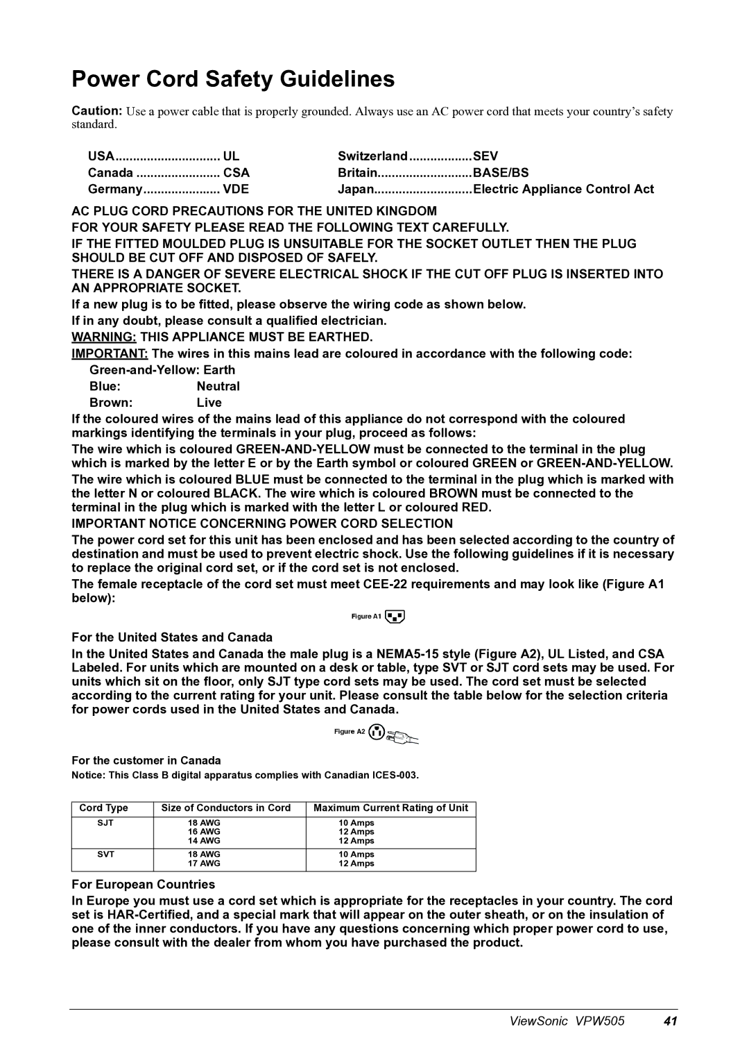 ViewSonic VPW505 manual Usa 