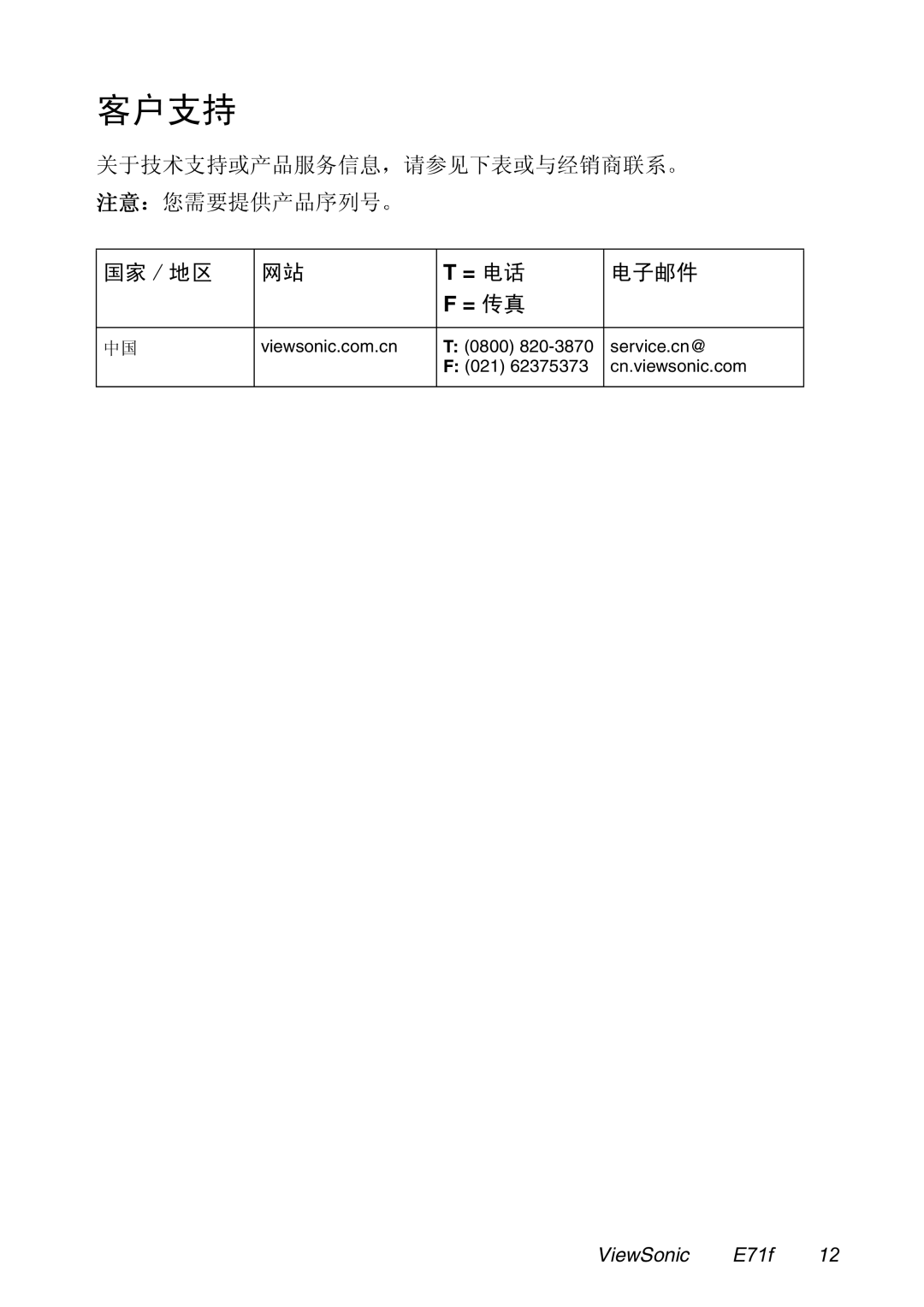 ViewSonic VS10083 manual Viewsonic.com.cn 0800 Service.cn@ 021 Cn.viewsonic.com 