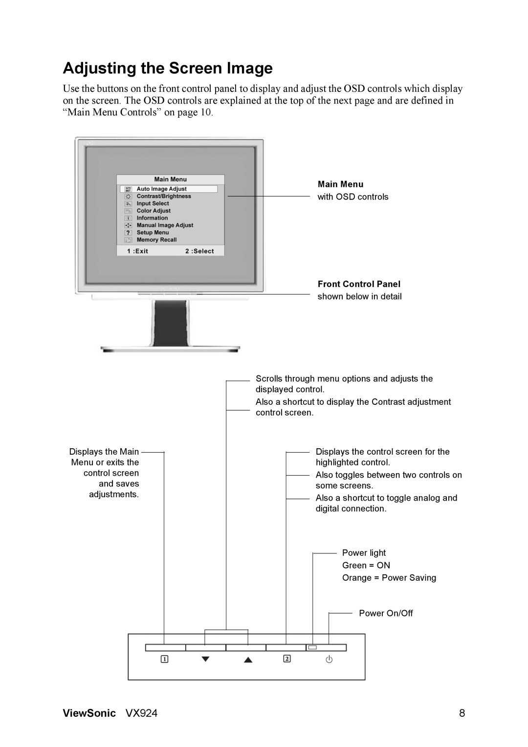 ViewSonic VS10162 manual Adjusting the Screen Image, Front Control Panel 