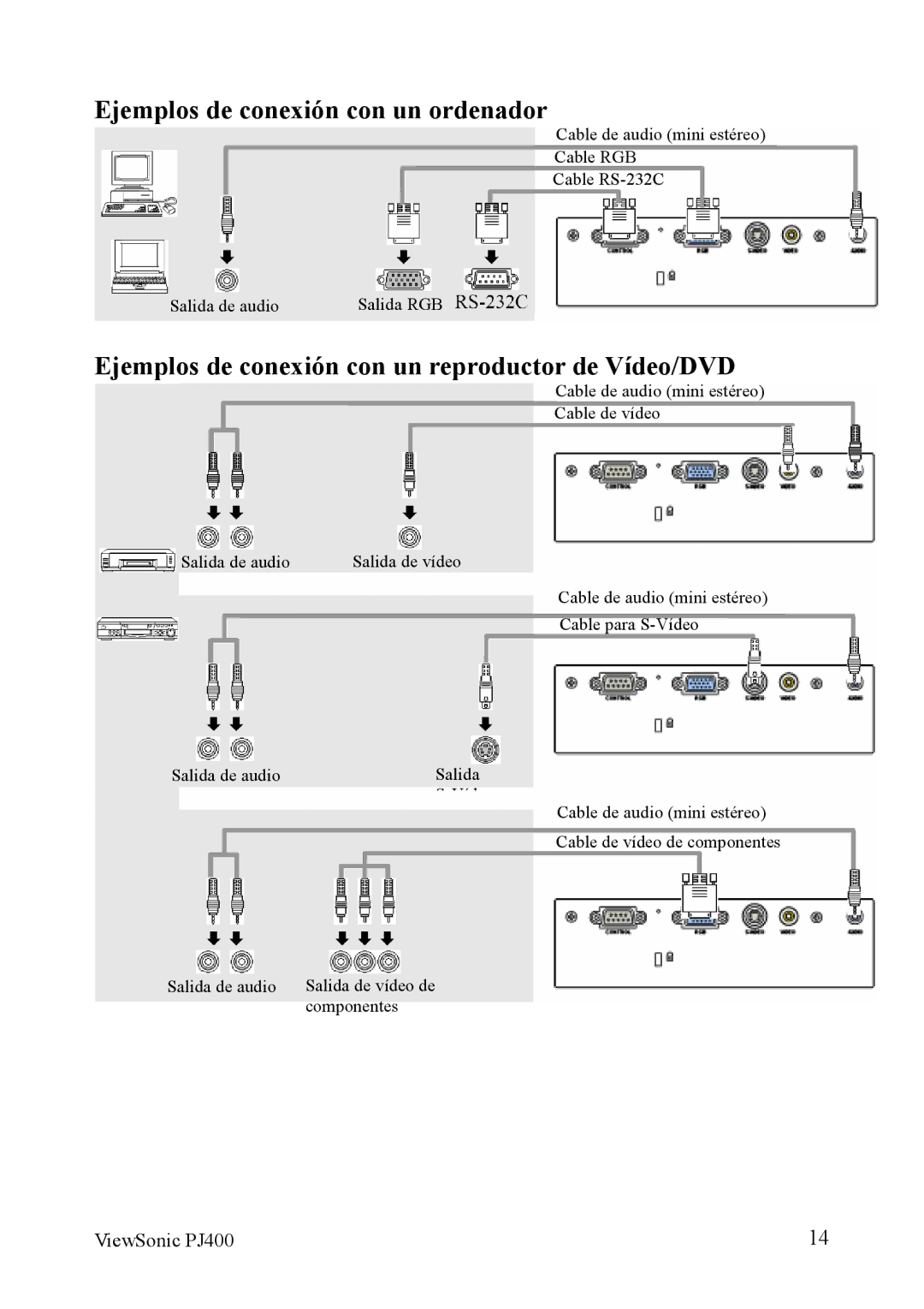 ViewSonic VS10459 manual Ejemplos de conexión con un ordenador 