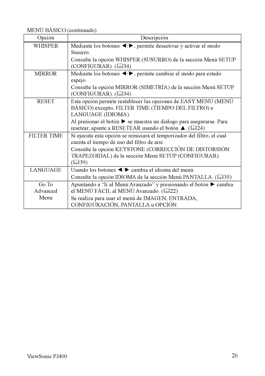 ViewSonic VS10459 manual Whisper, Configurar Reset, Language Idioma 