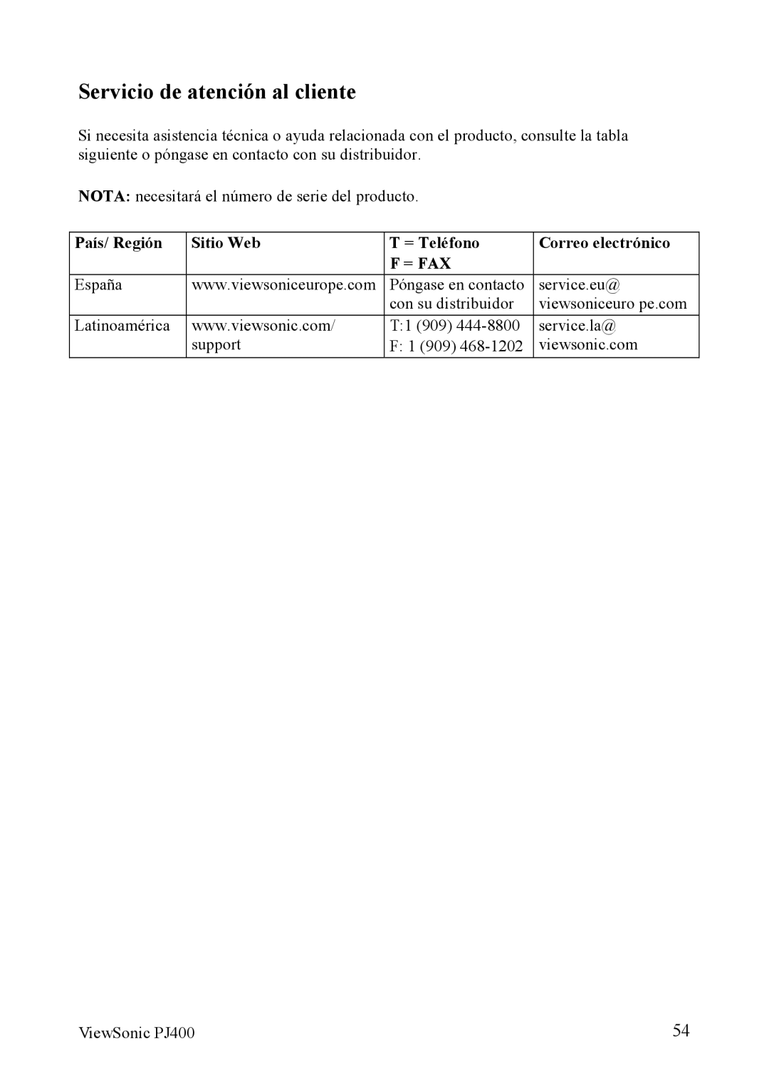 ViewSonic VS10459 manual Servicio de atención al cliente, País/ Región Sitio Web = Teléfono Correo electrónico 