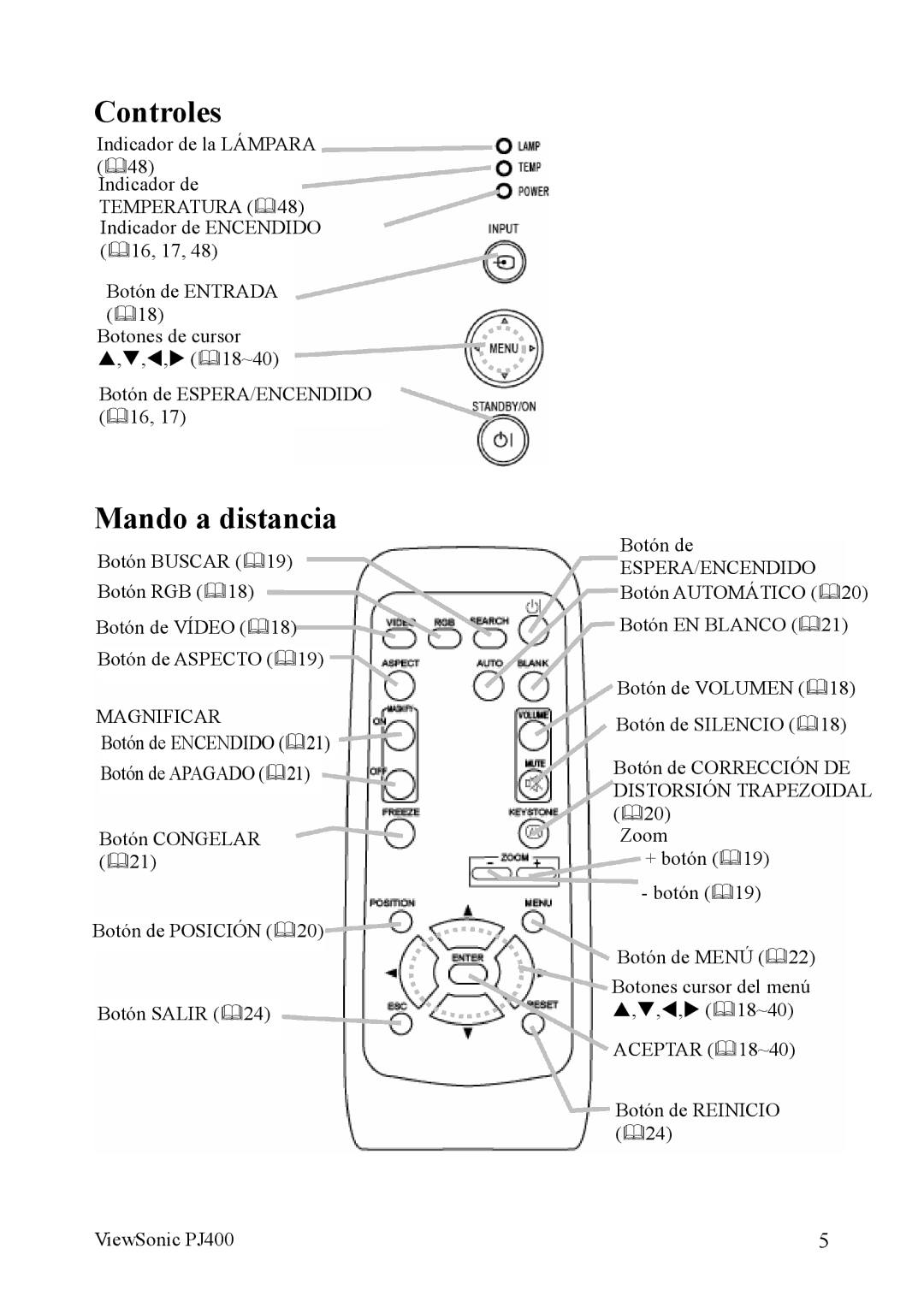 ViewSonic VS10459 manual Controles, Mando a distancia, Espera/Encendido 