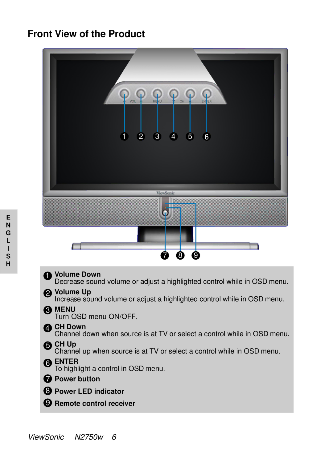 ViewSonic VS10576-1E manual Front View of the Product, Menu, Enter 