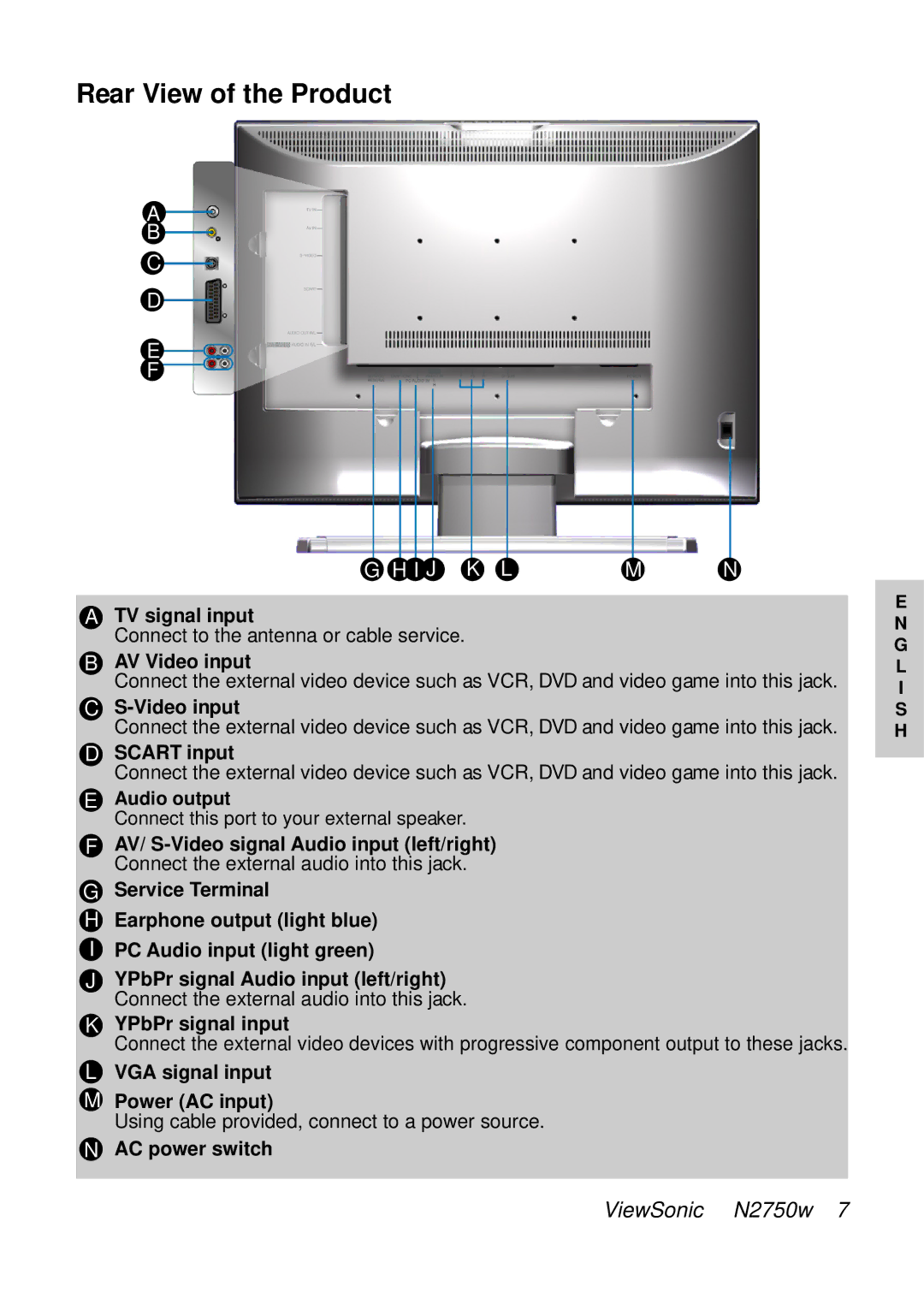 ViewSonic VS10576-1E manual Rear View of the Product, Scart input 