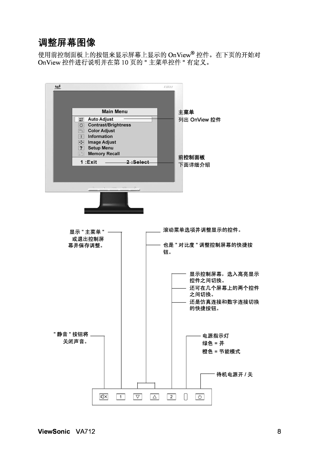 ViewSonic VS10697 manual 调整屏幕图像, ViewSonic VA712, 显示 主菜单 或退出控制屏 幕并保存调整。 静音 按钮将 关闭声音。, 列出 OnView 控件, 前控制面板, 待机电源开 / 关 