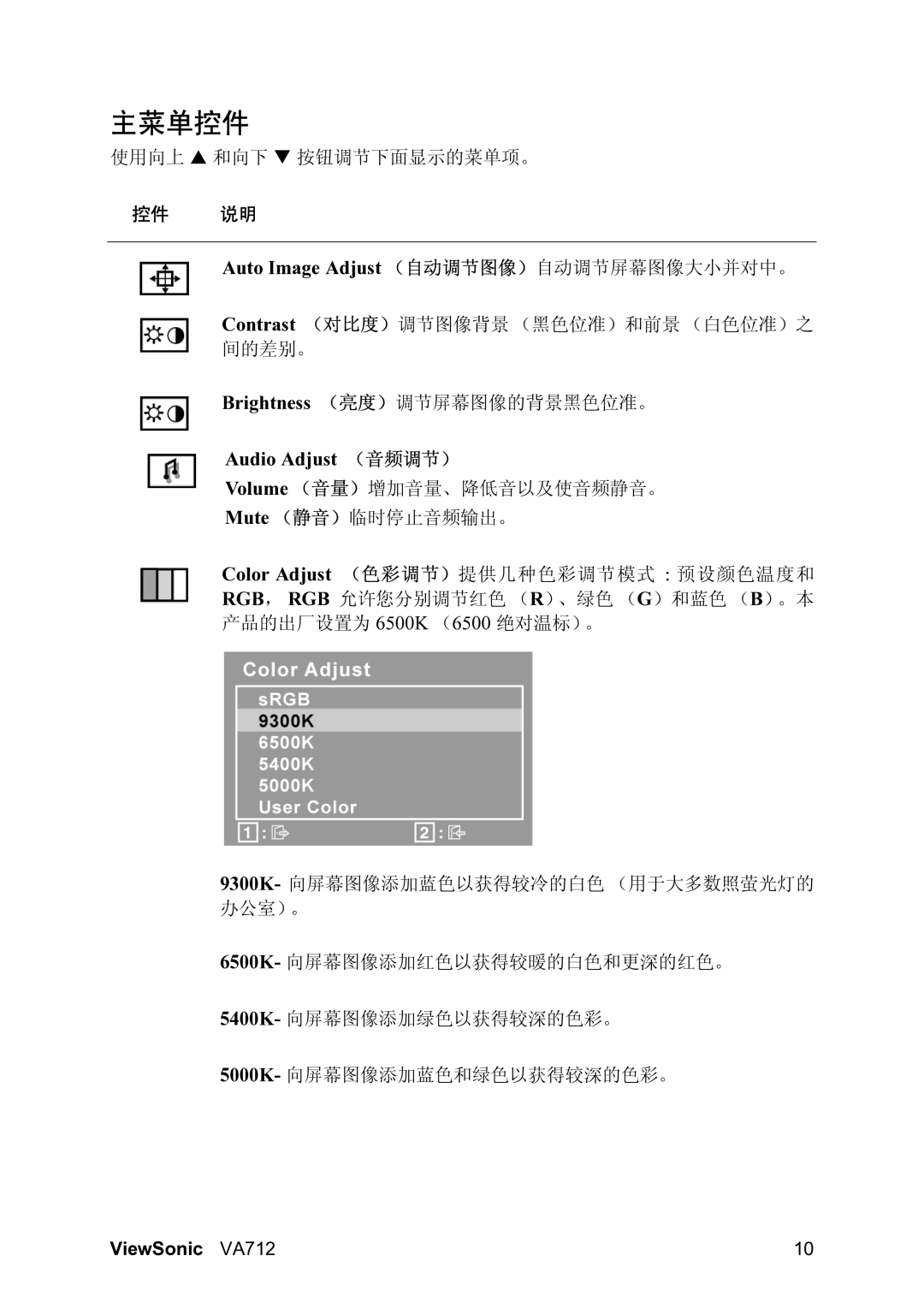 ViewSonic VS10697 manual 主菜单控件, Auto Image Adjust （自动调节图像）自动调节屏幕图像大小并对中。, Audio Adjust （音频调节）, 控件 说明 