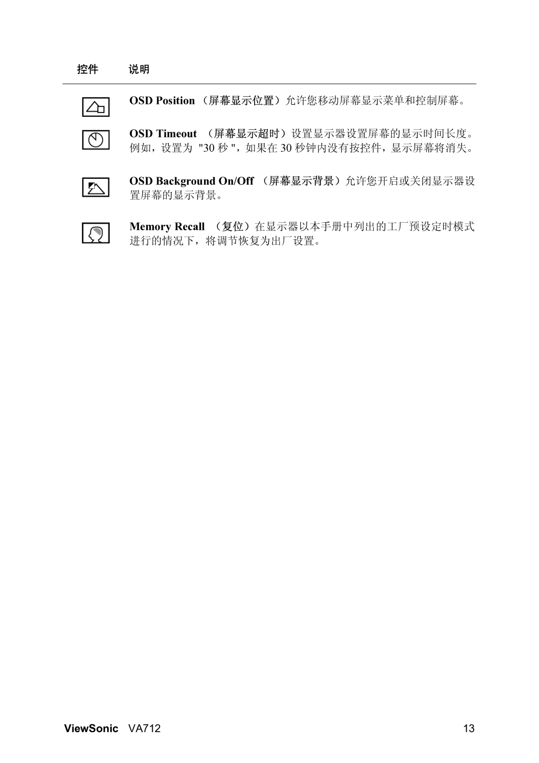 ViewSonic VS10697 manual OSD Background On/Off （屏幕显示背景）允许您开启或关闭显示器设 