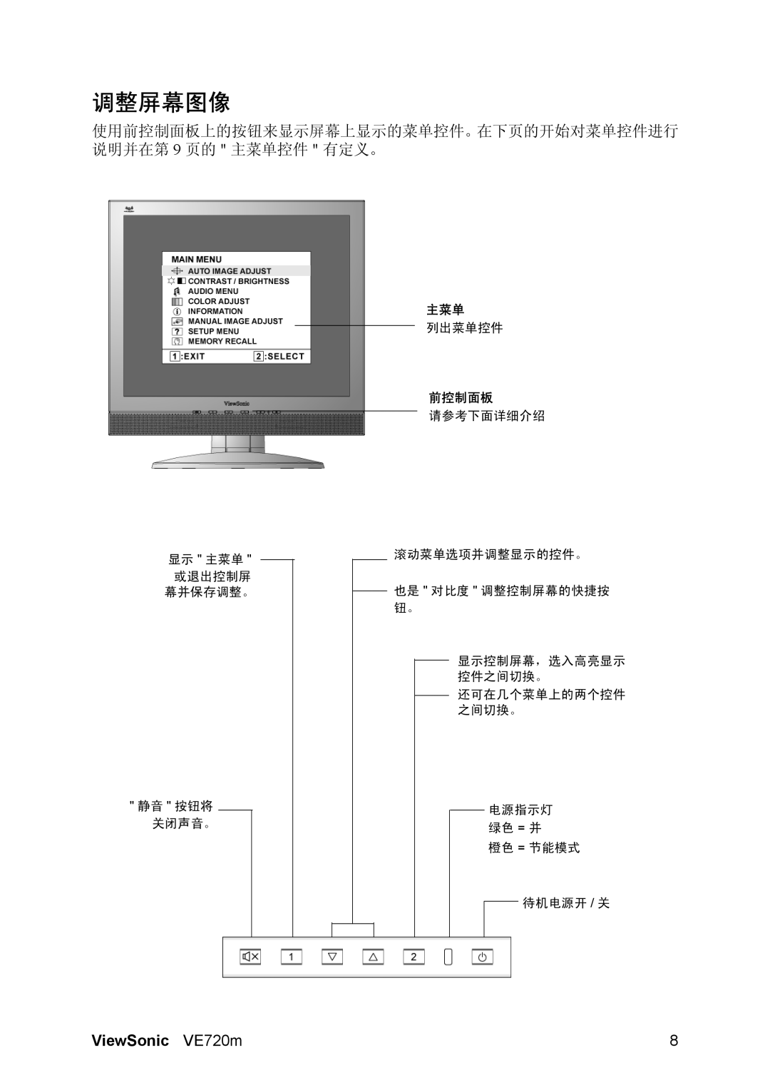 ViewSonic VS10697 manual 调整屏幕图像, 前控制面板 