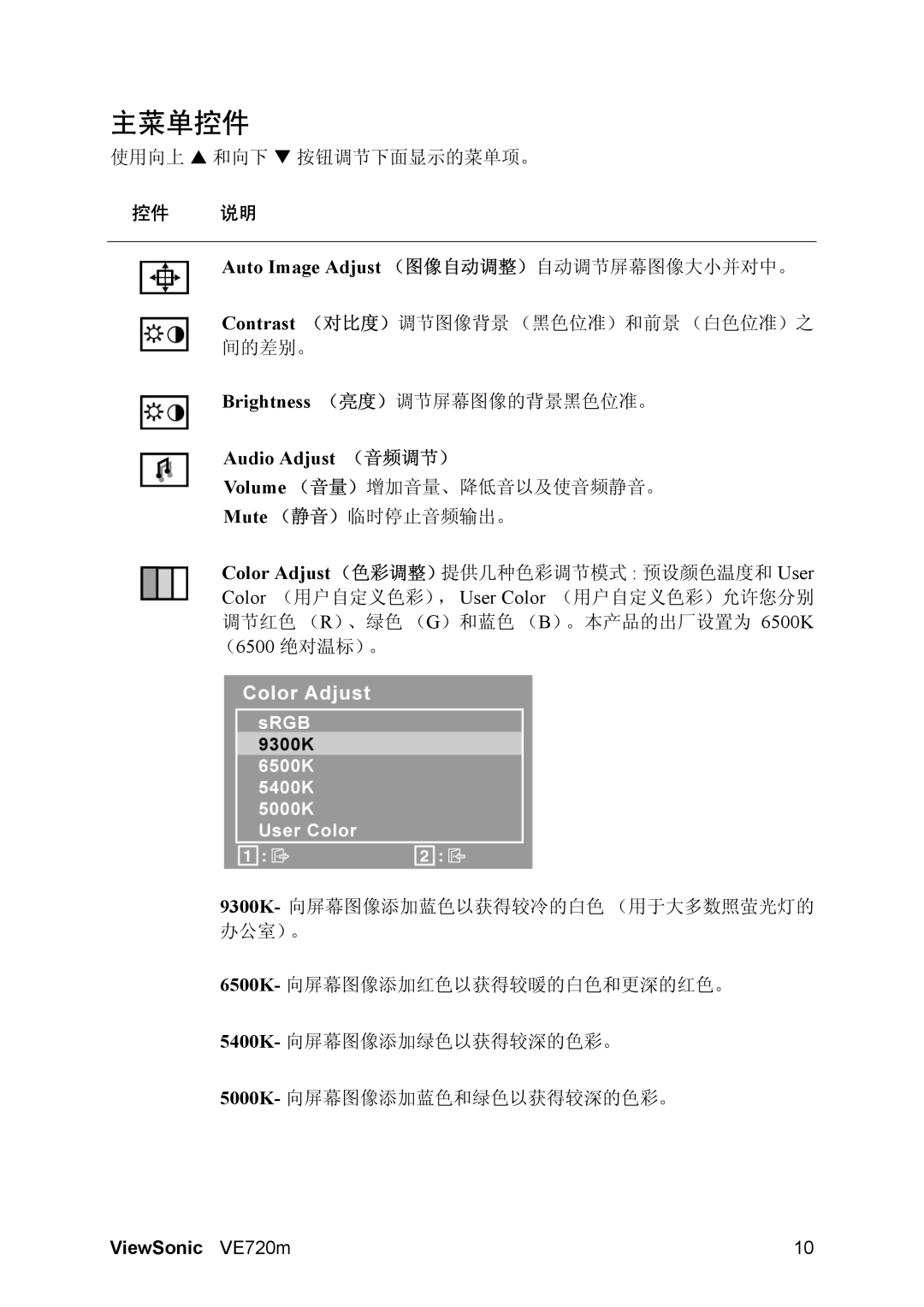 ViewSonic VS10697 manual 主菜单控件, Auto Image Adjust （图像自动调整）自动调节屏幕图像大小并对中。, Audio Adjust （音频调节）, 控件 说明 