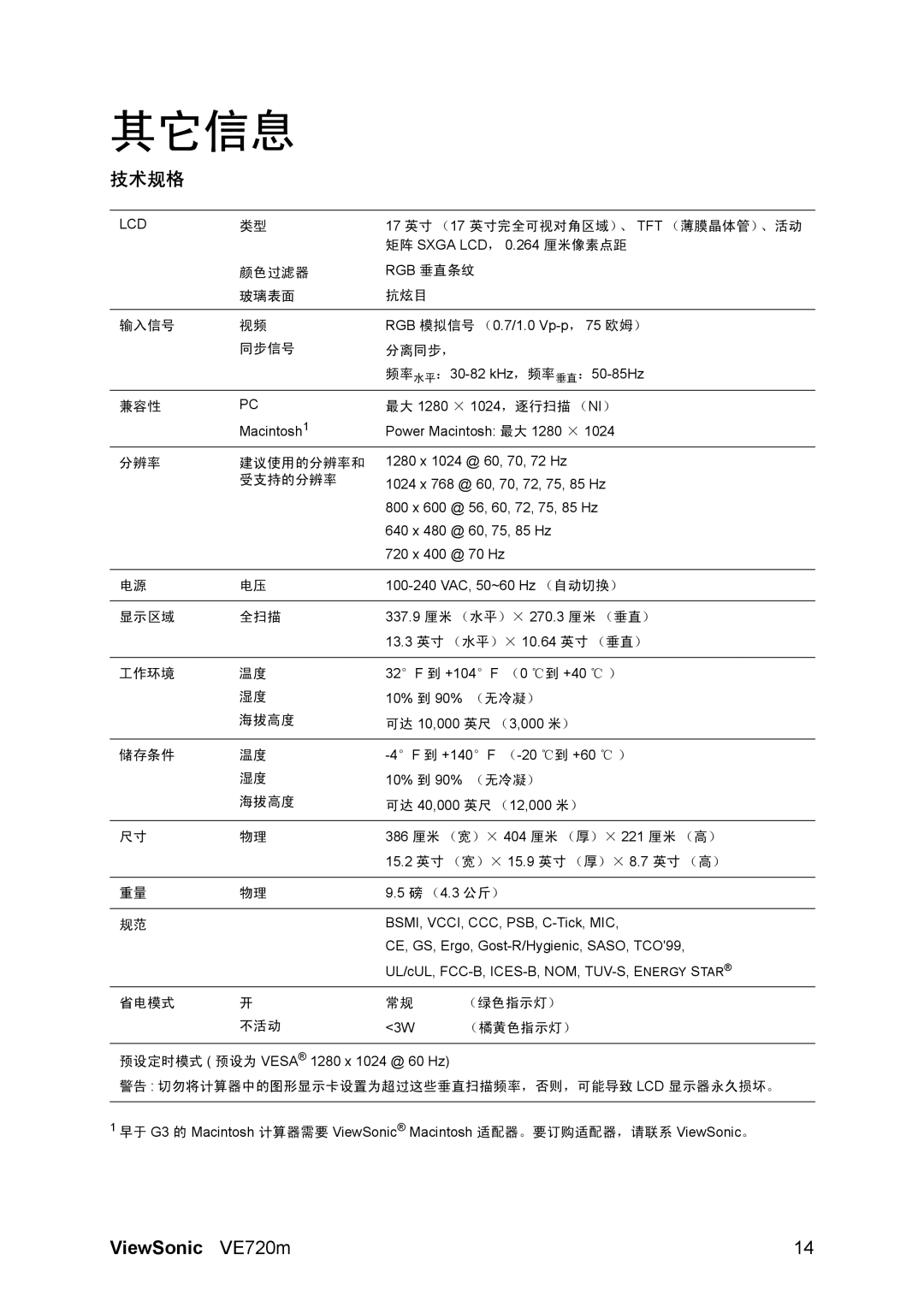 ViewSonic VS10697 manual 其它信息, 技术规格 