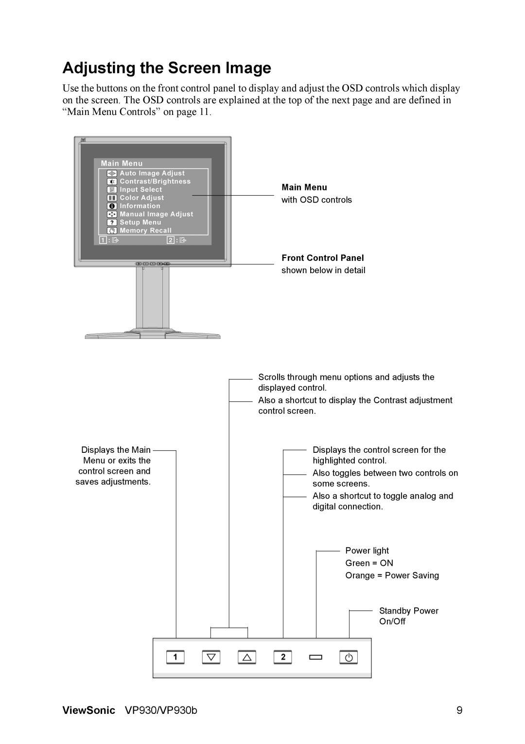 ViewSonic VS10725 manual Adjusting the Screen Image, Front Control Panel 