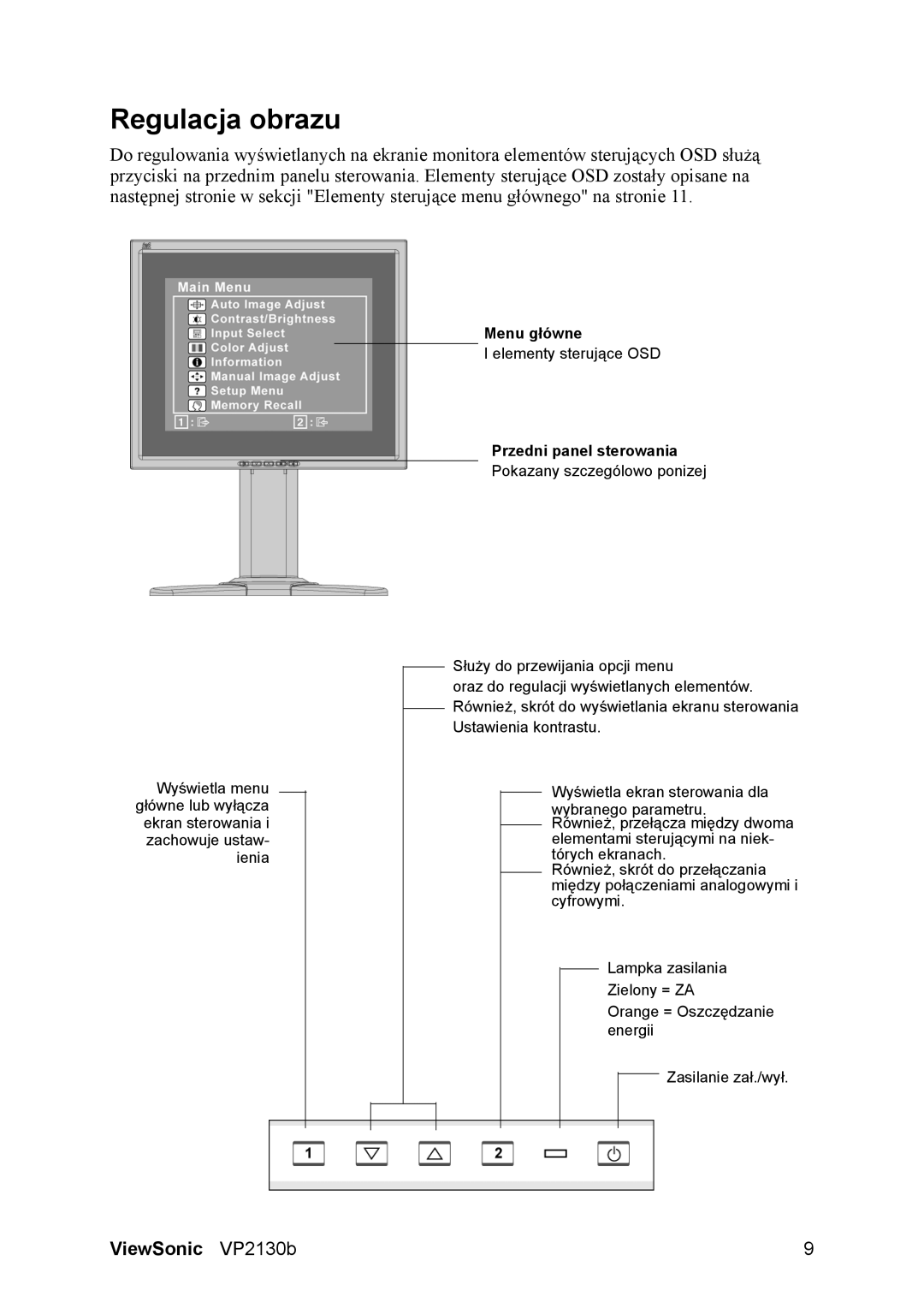 ViewSonic VS10773 manual Regulacja obrazu, Przedni panel sterowania Pokazany szczególowo ponizej 