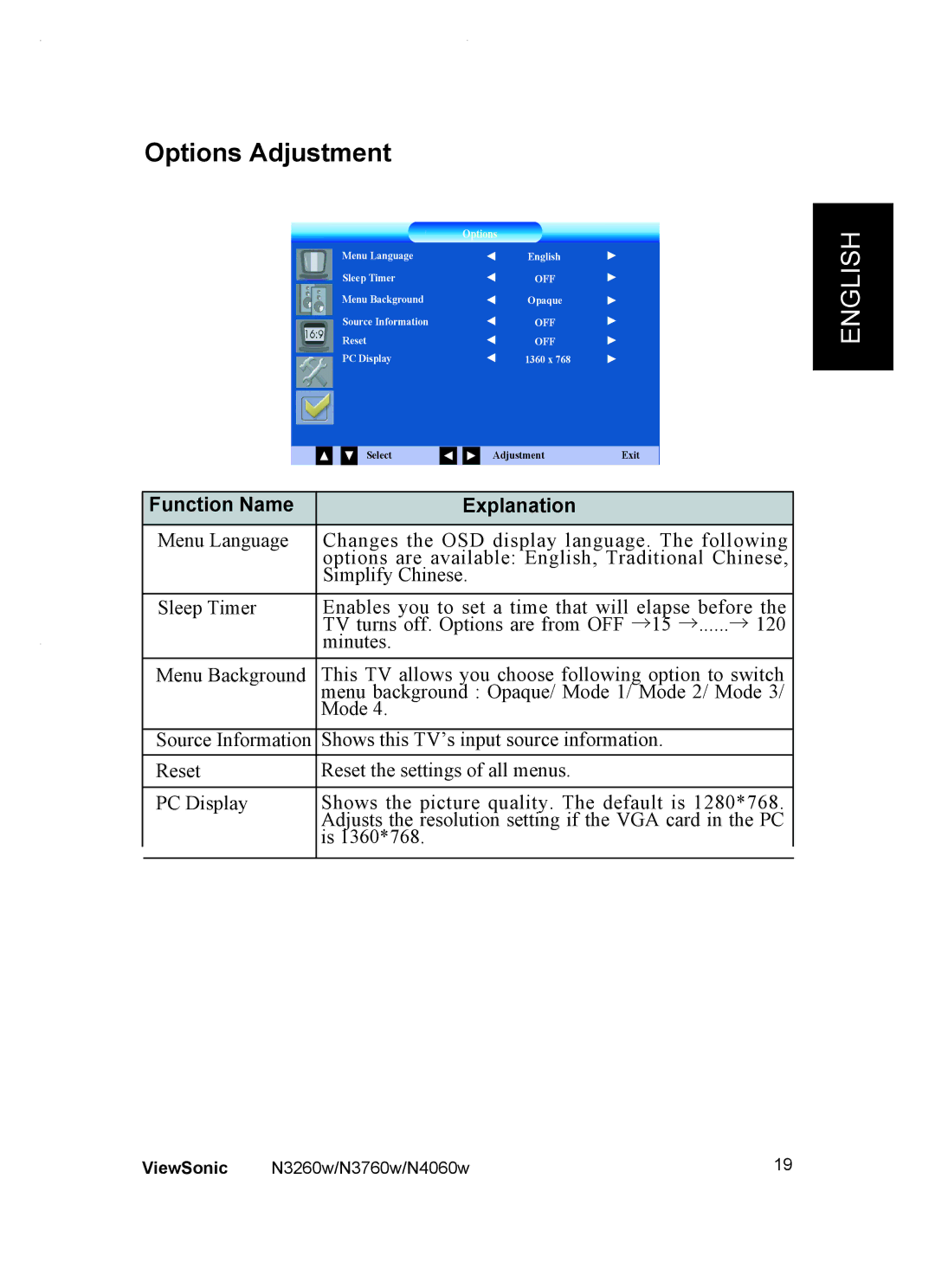 ViewSonic VS10847-1P, VS10846-1P, VS10848-1P manual Options Adjustment, Function Name 