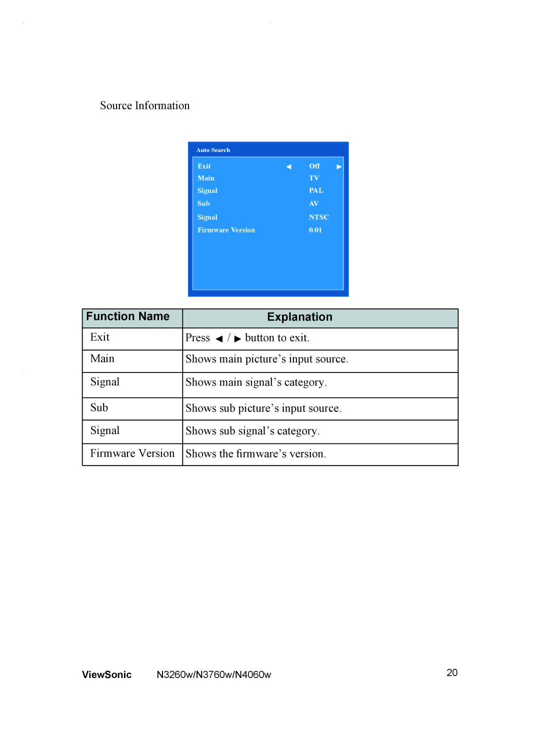 ViewSonic VS10846-1P, VS10847-1P, VS10848-1P manual Pal 