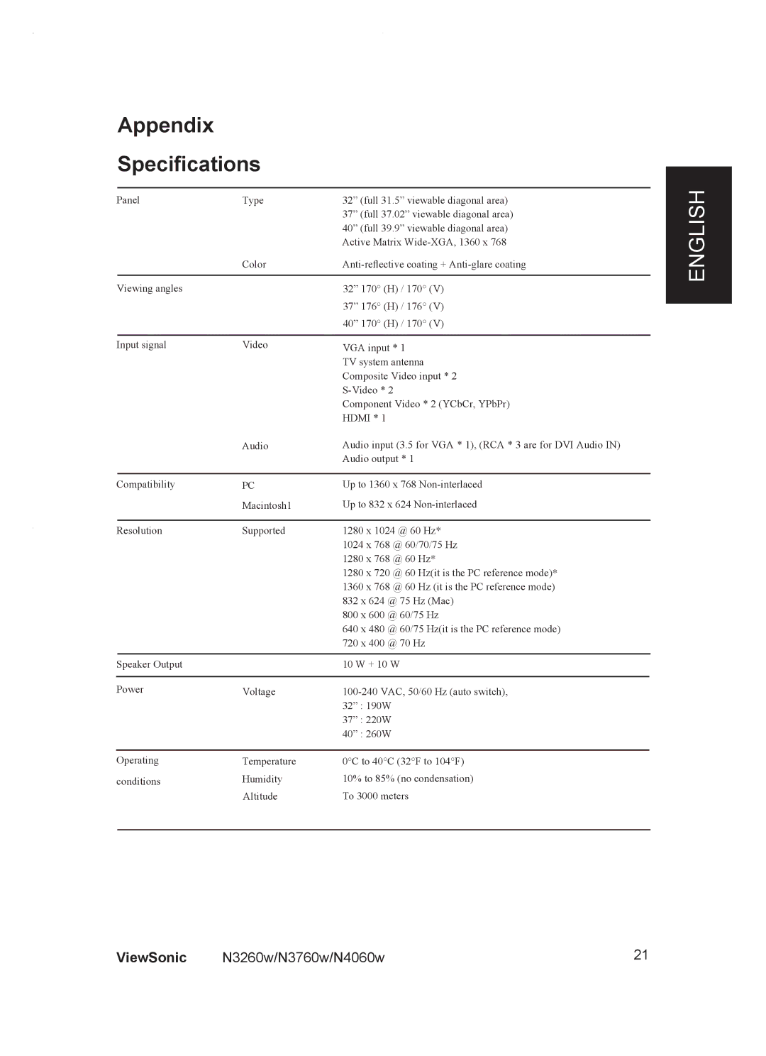 ViewSonic VS10848-1P, VS10847-1P, VS10846-1P manual Appendix Speciﬁcations 