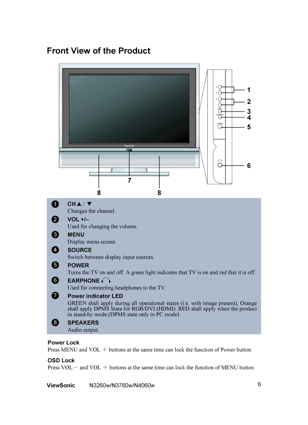 ViewSonic VS10848-1P, VS10847-1P, VS10846-1P manual Front View of the Product 