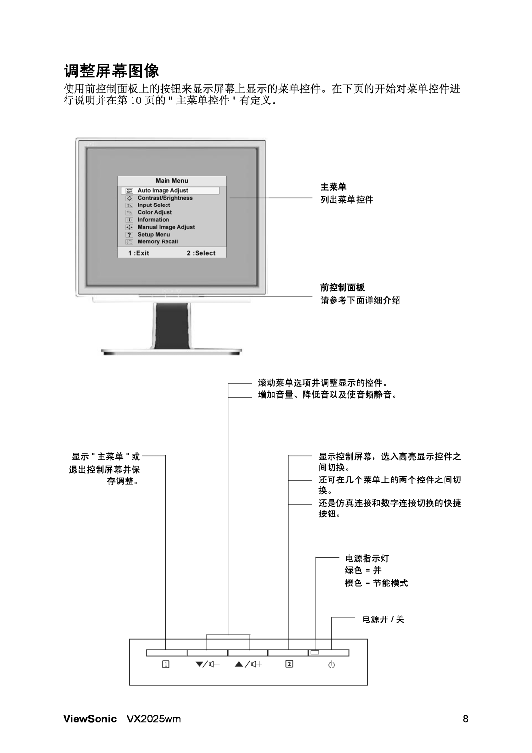 ViewSonic VS10859 manual 调整屏幕图像, ViewSonic VX2025wm, 显示 主菜单 或 退出控制屏幕并保 存调整。, 列出菜单控件, 前控制面板, 电源开 / 关 