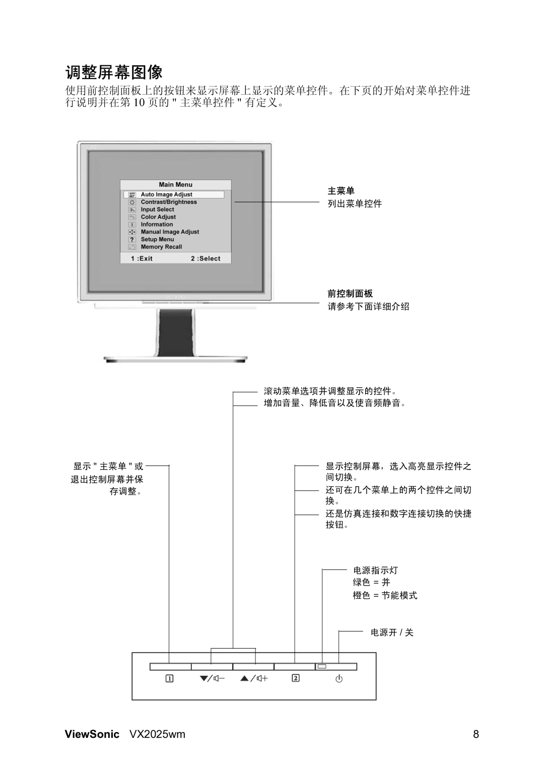 ViewSonic VS10859 manual 调整屏幕图像, 前控制面板 