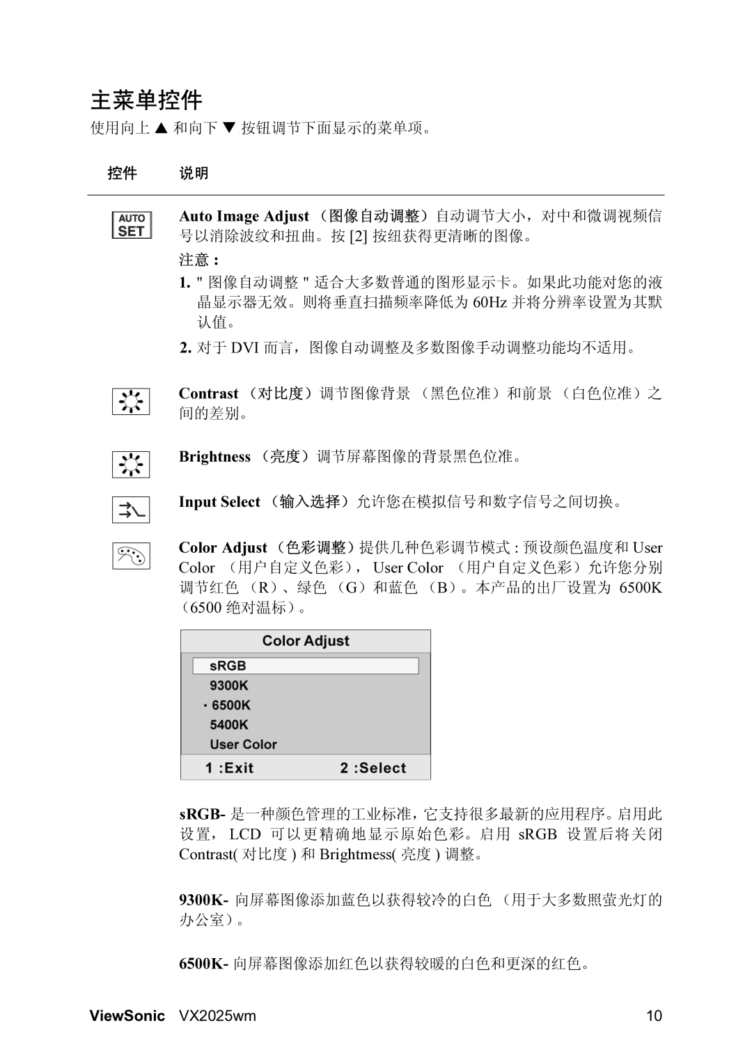 ViewSonic VS10859 manual 主菜单控件, 控件 说明 