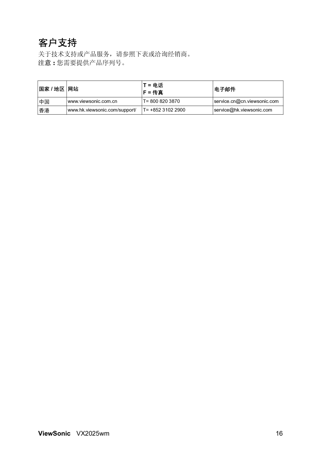 ViewSonic VS10859 manual 客户支持, 关于技术支持或产品服务，请参照下表或洽询经销商。 注意 您需要提供产品序列号。 