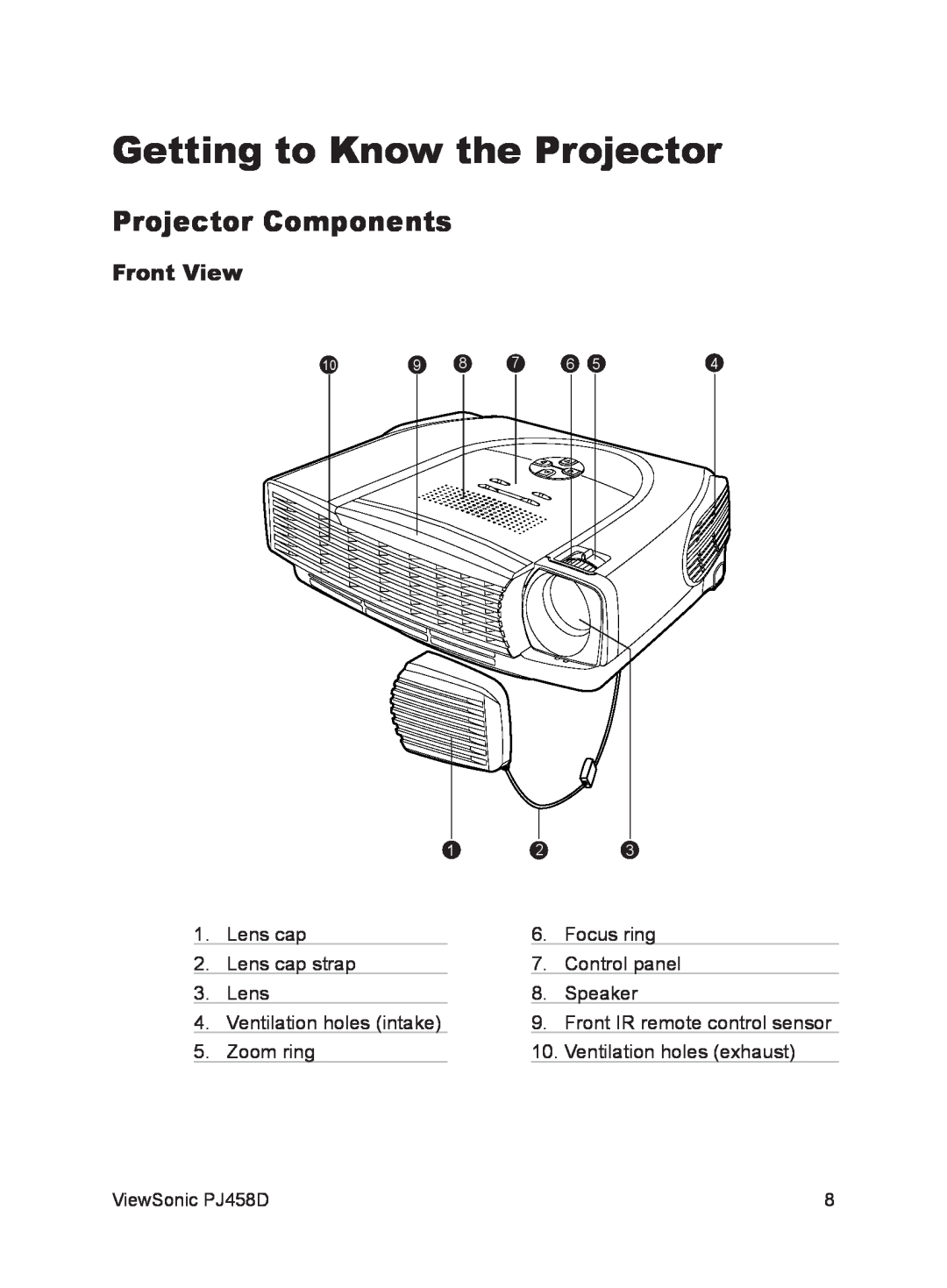 ViewSonic VS10872 manual Getting to Know the Projector, Projector Components, Front View,    