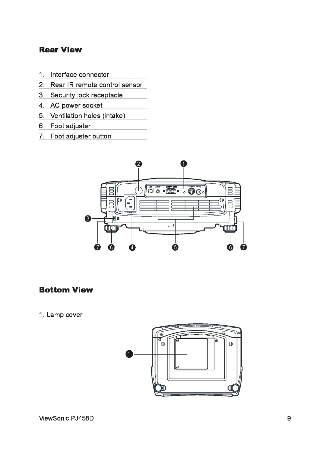 ViewSonic VS10872 manual Rear View, Bottom View,    