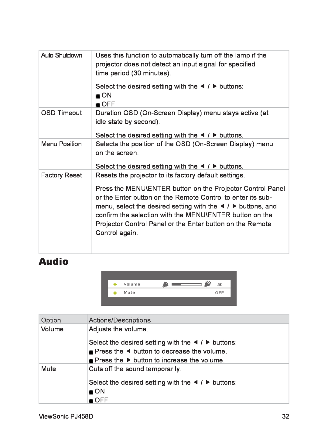 ViewSonic VS10872 manual Audio 
