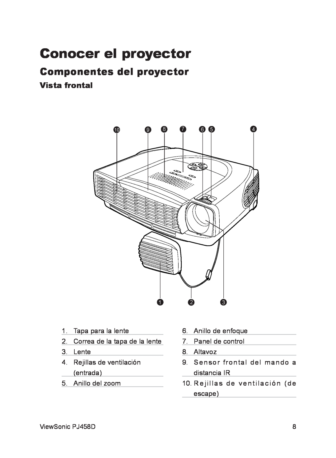 ViewSonic VS10872 manual Conocer el proyector, Componentes del proyector, Vista frontal,    