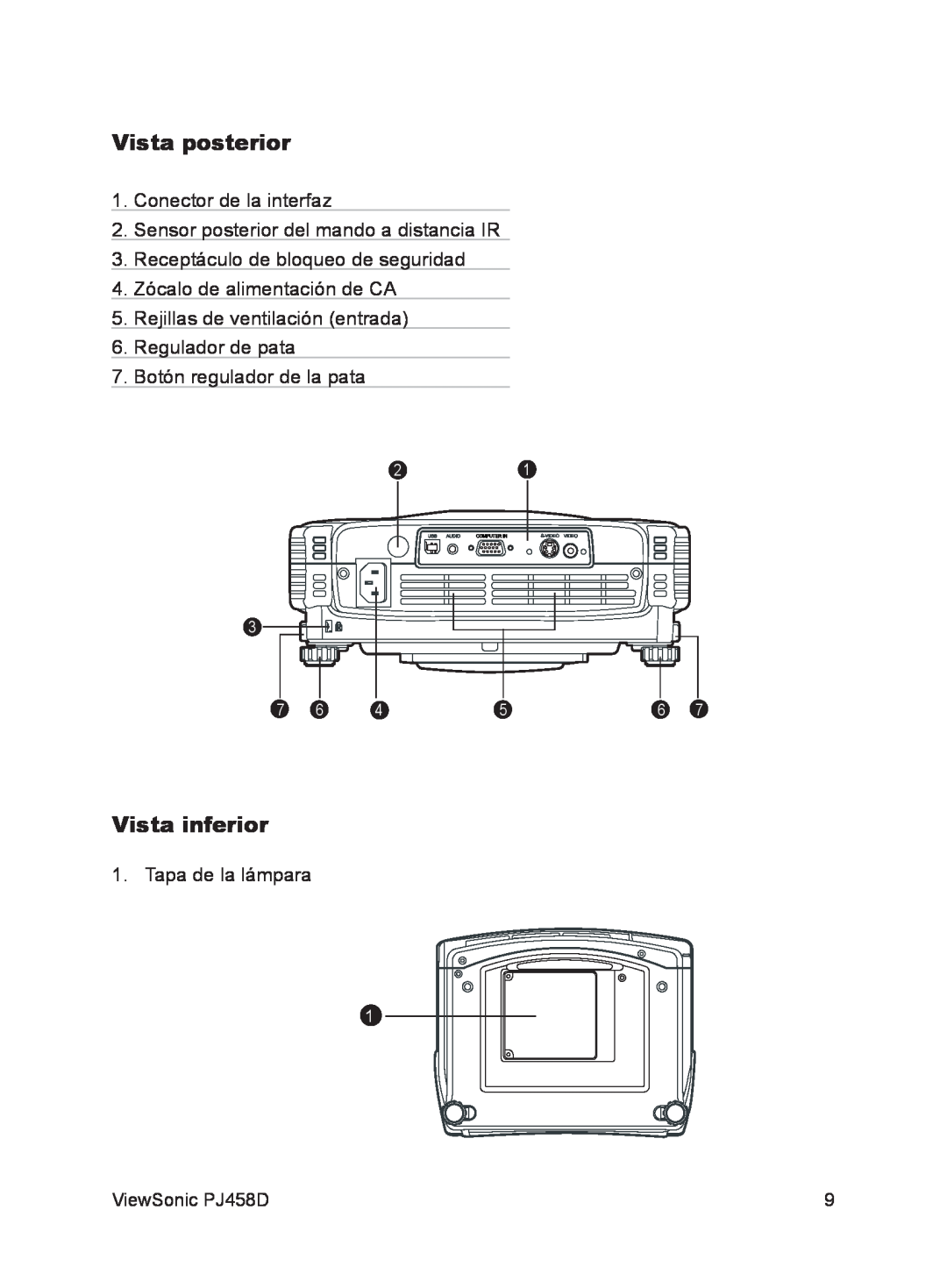 ViewSonic VS10872 Vista posterior, Vista inferior, Conector de la interfaz, Sensor posterior del mando a distancia IR 