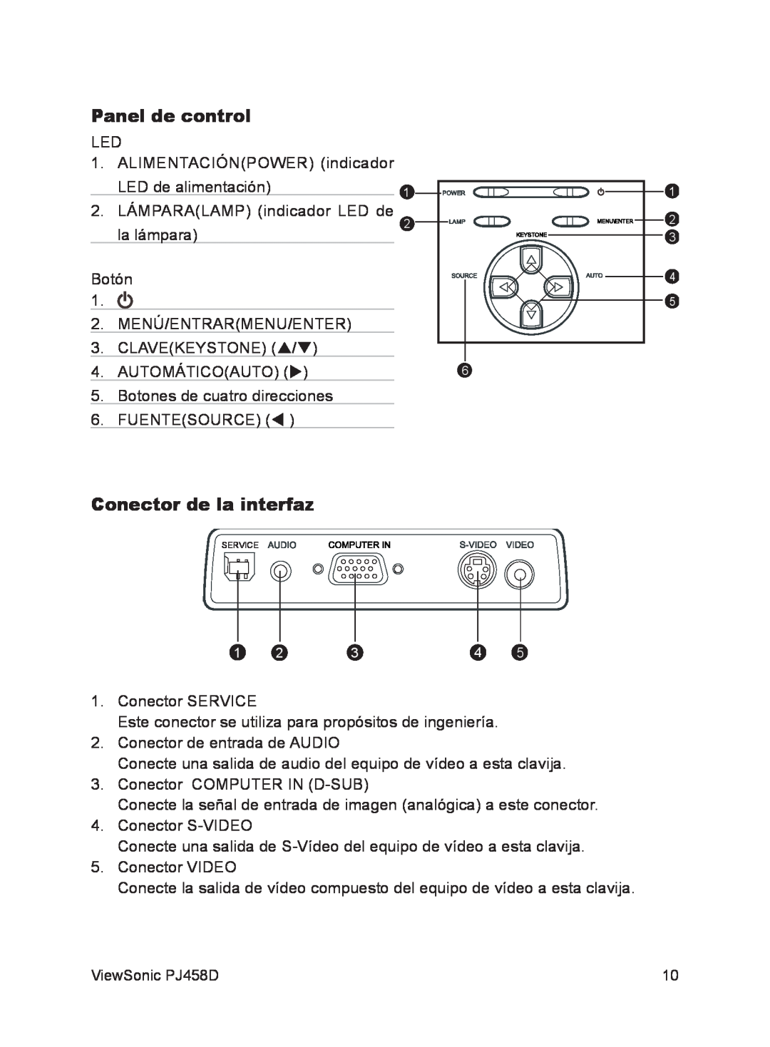 ViewSonic VS10872 manual Panel de control, Conector de la interfaz 