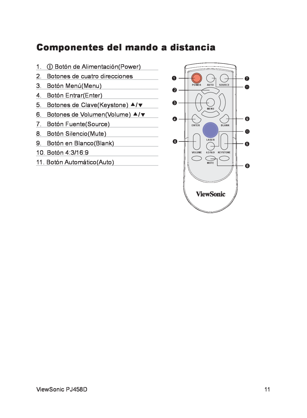 ViewSonic VS10872 manual Componentes del mando a distancia 