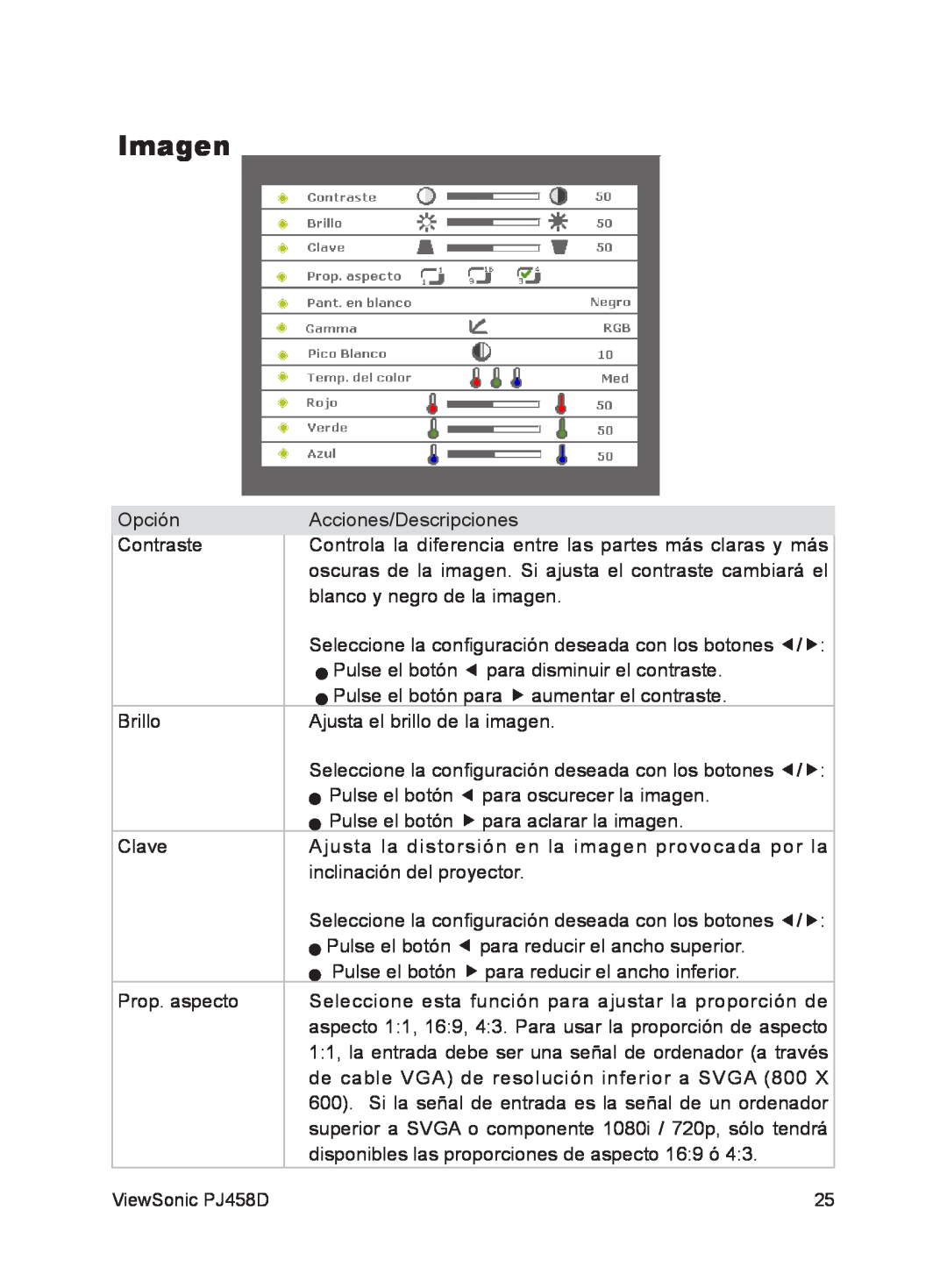 ViewSonic VS10872 manual Imagen 