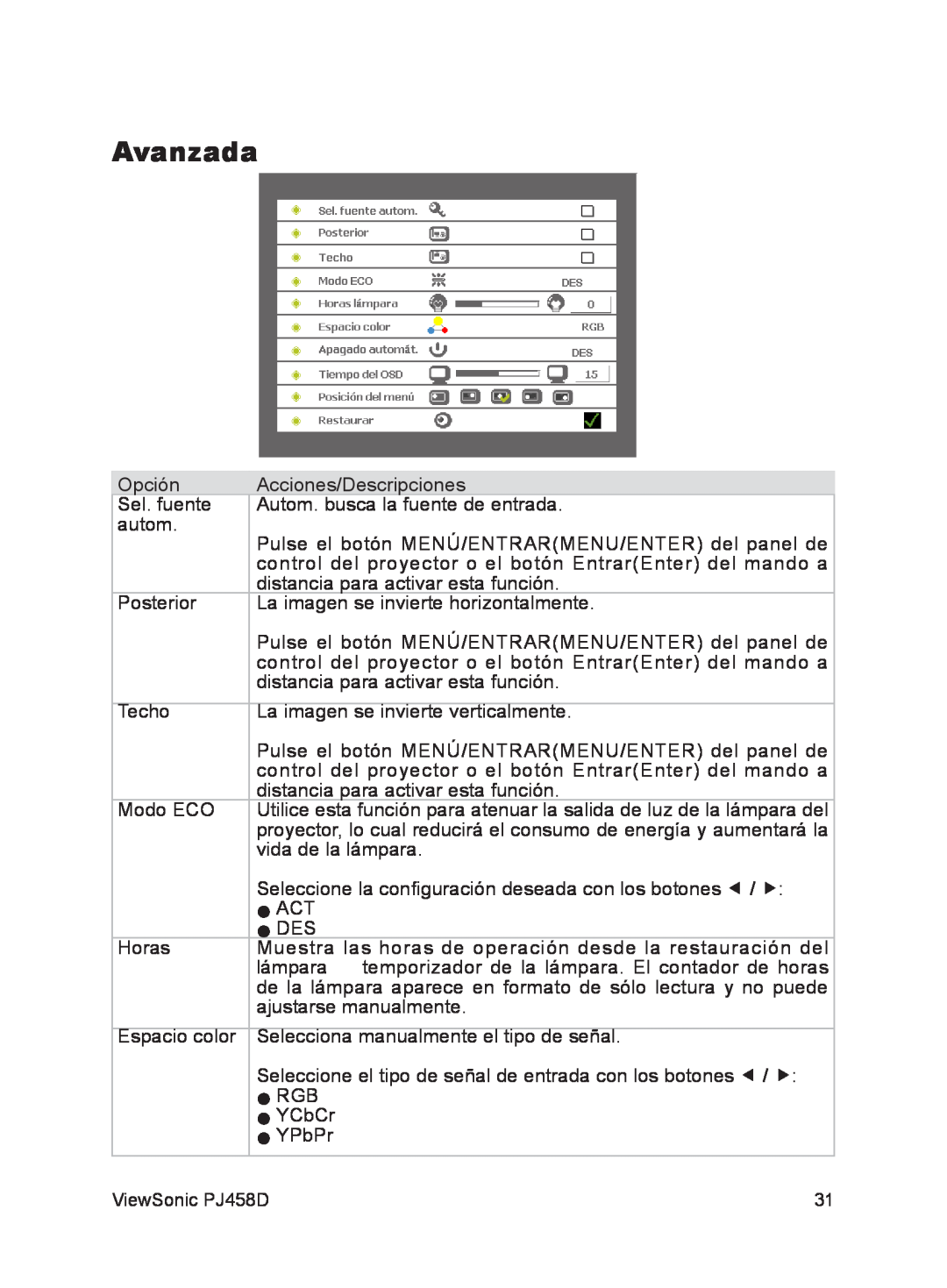 ViewSonic VS10872 manual Avanzada 