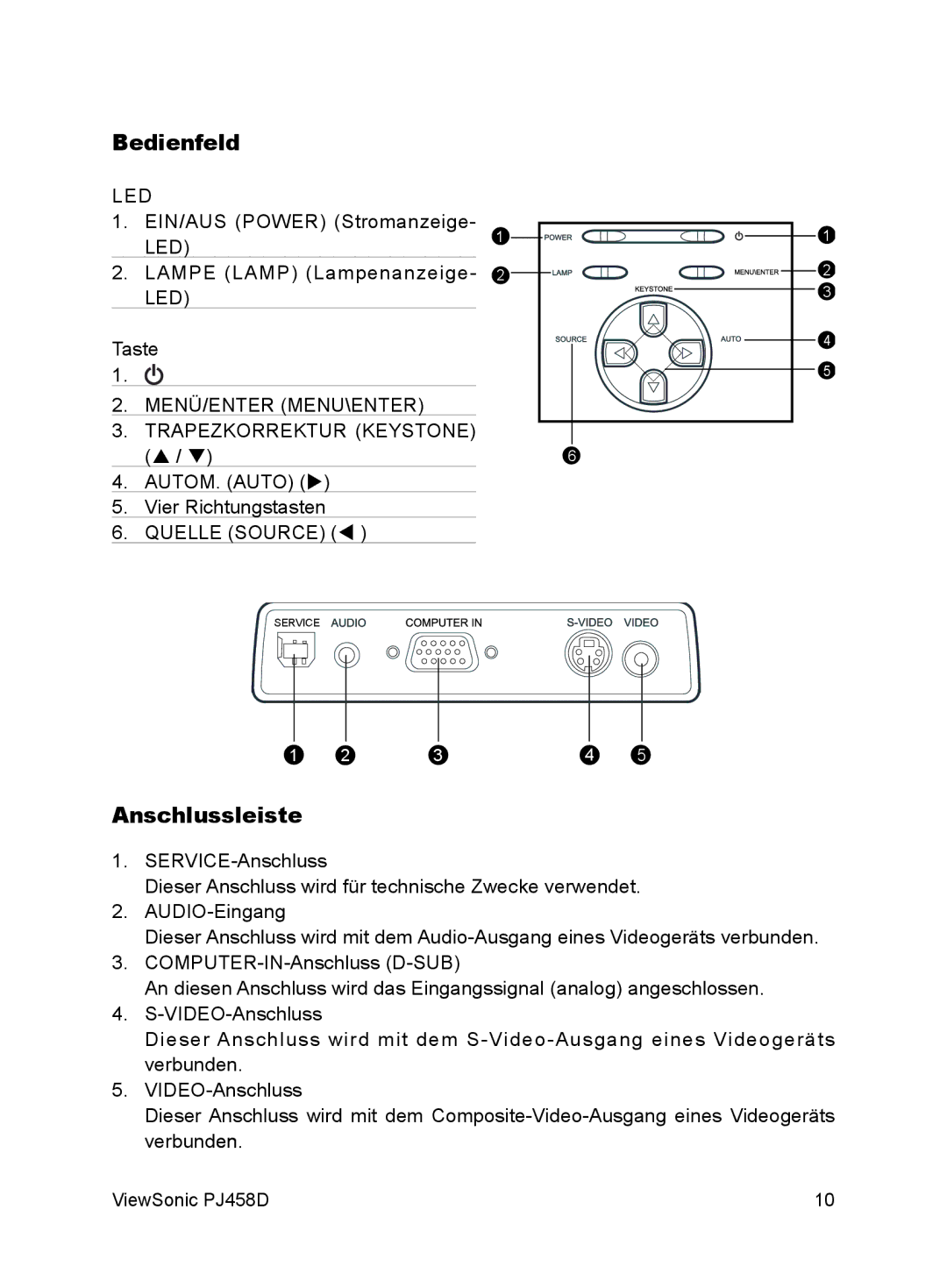 ViewSonic VS10872 manual Bedienfeld, Anschlussleiste 