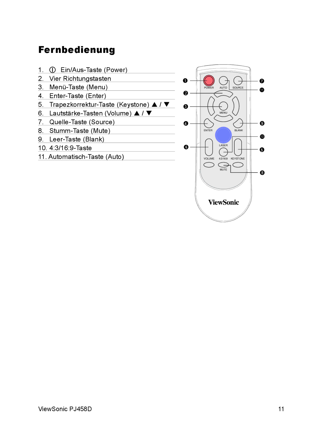 ViewSonic VS10872 manual Fernbedienung 