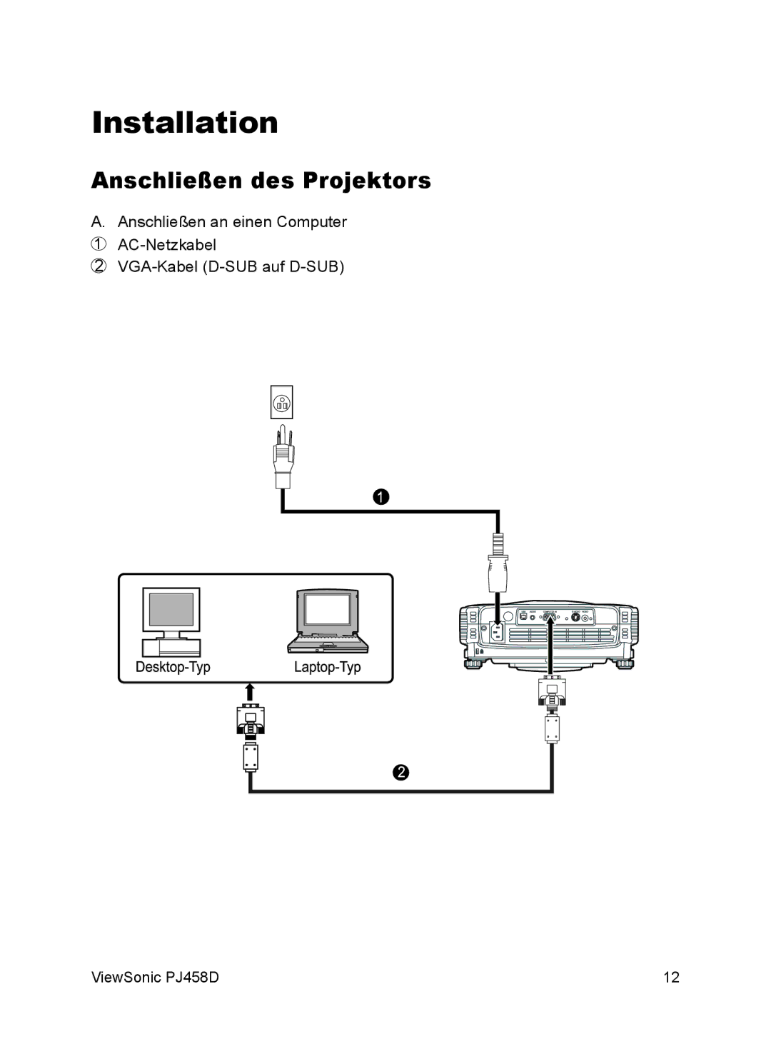 ViewSonic VS10872 manual Installation, Anschließen des Projektors 