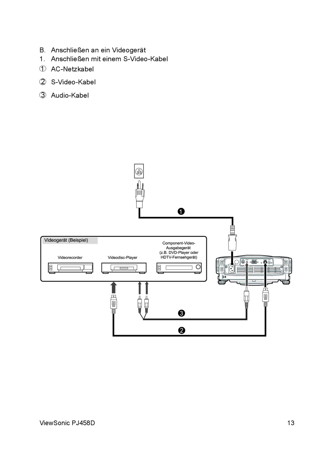 ViewSonic VS10872 manual 