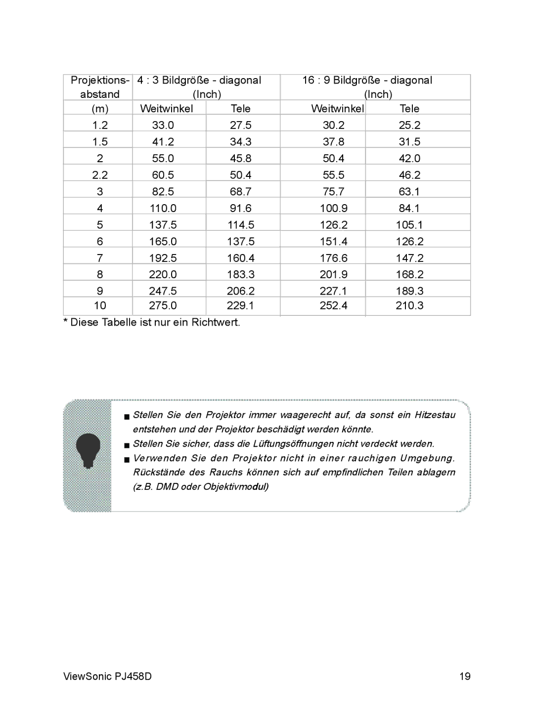 ViewSonic VS10872 manual 168.2 