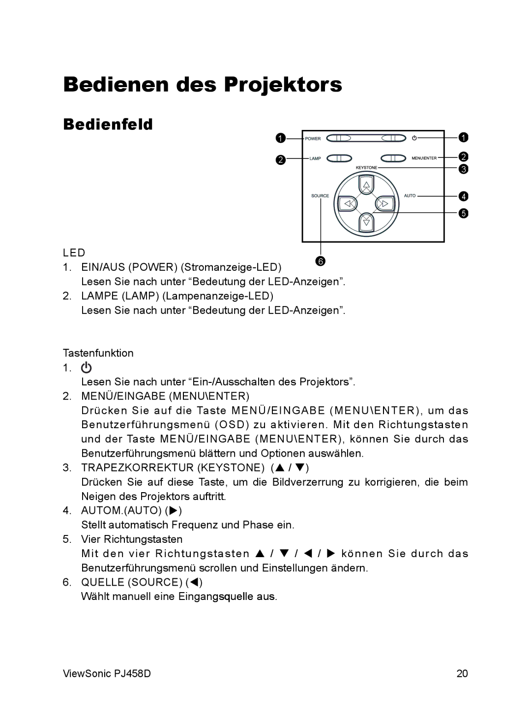 ViewSonic VS10872 manual Bedienen des Projektors, Bedienfeld 