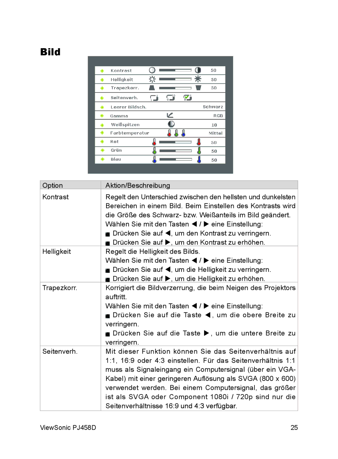 ViewSonic VS10872 manual Bild 