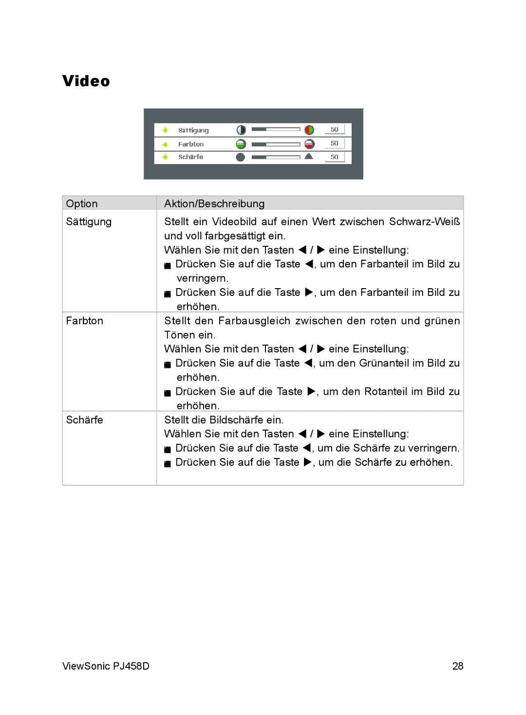 ViewSonic VS10872 manual Video 