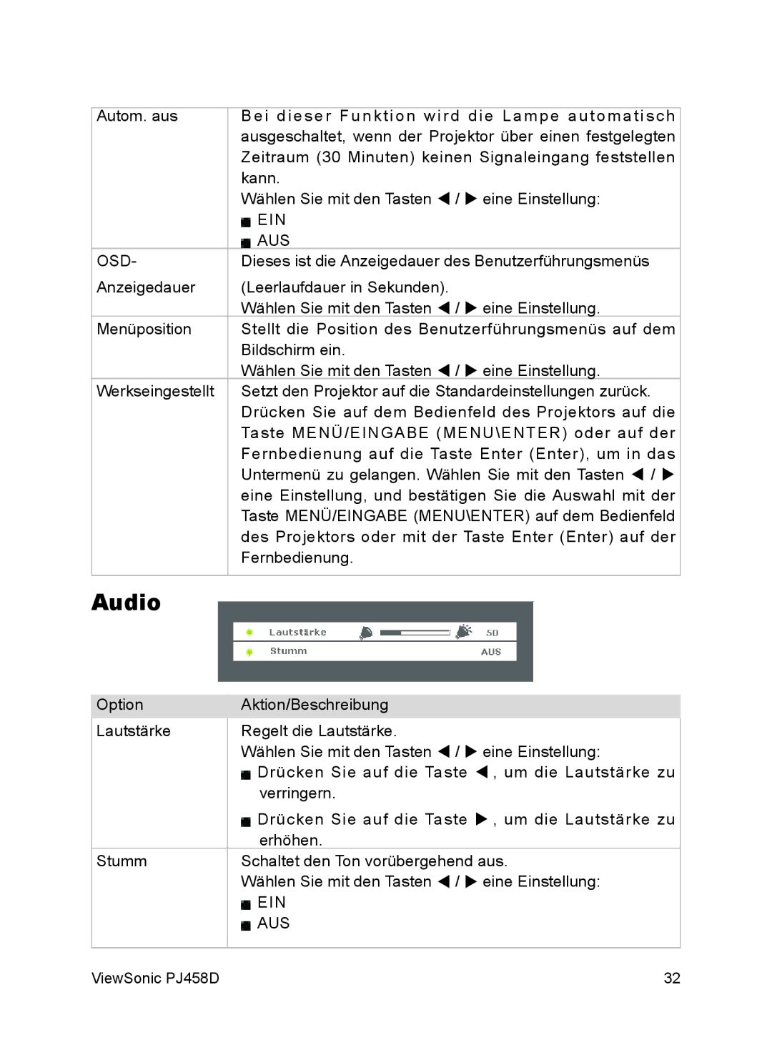 ViewSonic VS10872 manual Audio, Osd 